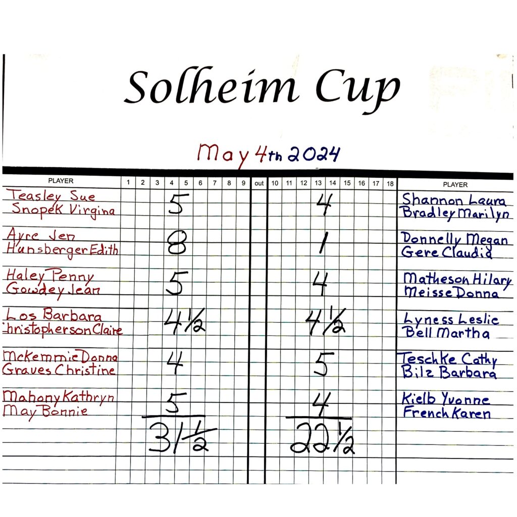 2024 Solheim Cup Results Amherst Golf Club